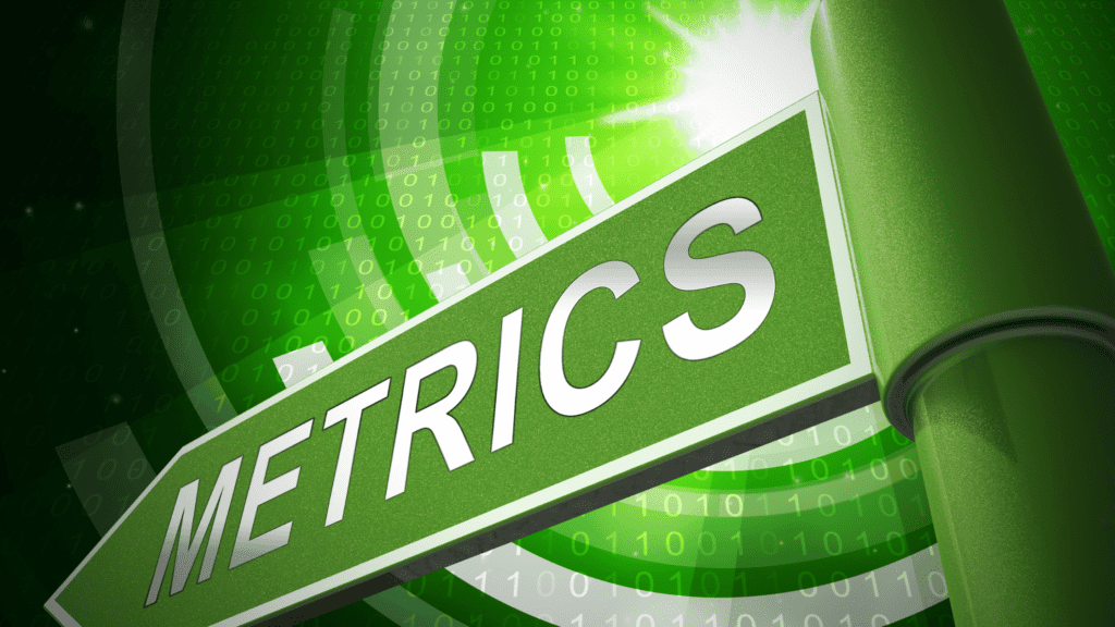 Measuring Metrics